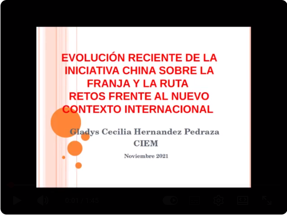 CIEM EVOLUCIÓN RECIENTE DE LA INICIATIVA CHINA SOBRE LA FRANJA