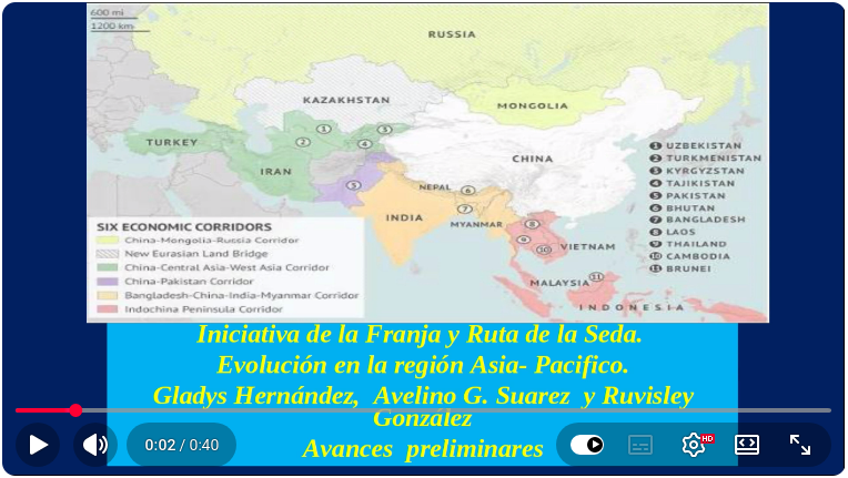 CIEM EVOLUCIÓN EN LA REGIÓN ASIA PACÍFICO