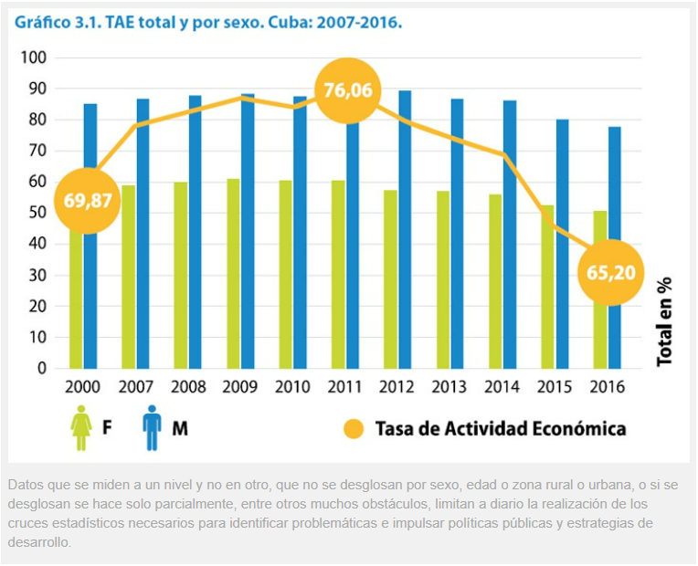 Imagen eliminada.